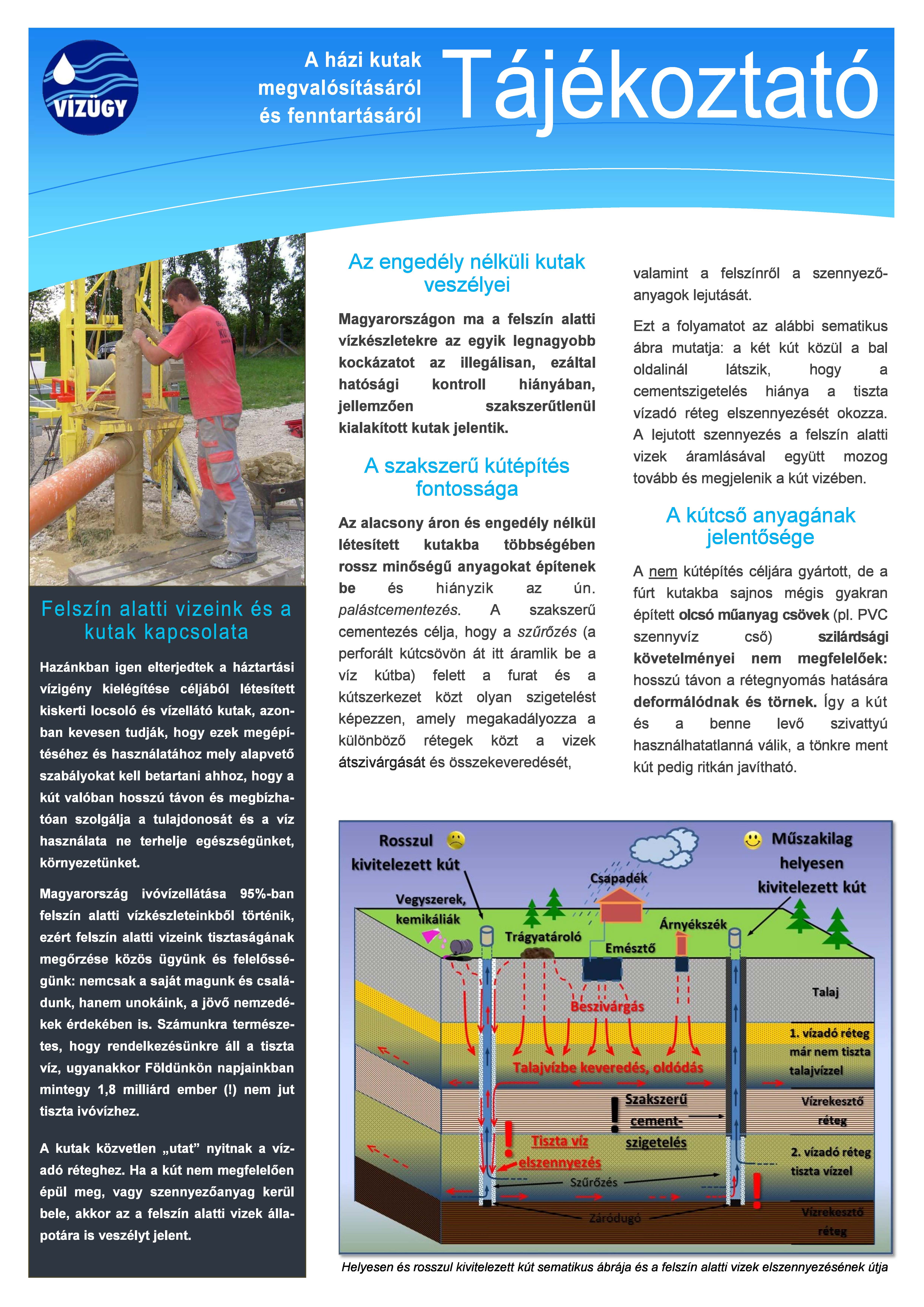 Lakossági kerti kutakkal kapcsolatos tájékoztató_Oldal_1